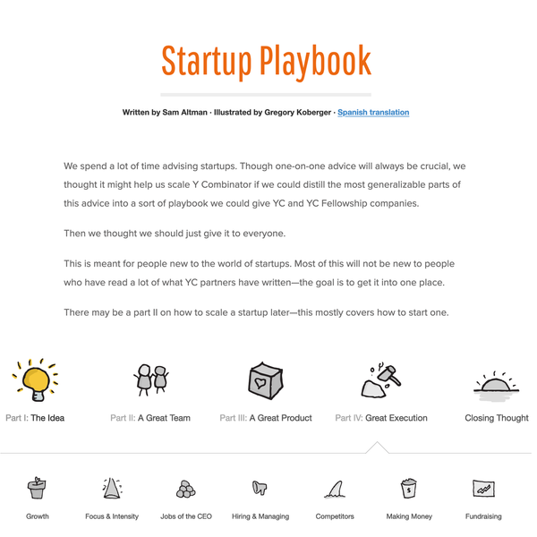 Sam Altman’s Startup Playbook – En Guide till Startup-Framgång